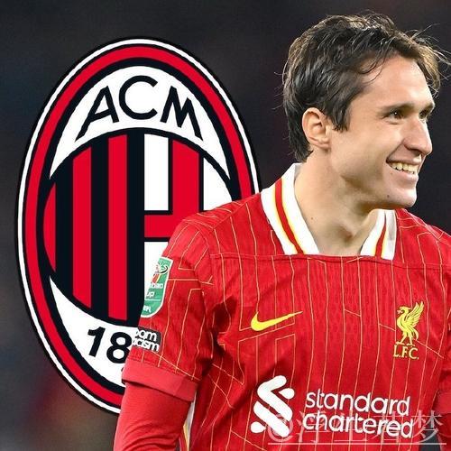 基耶萨转会米兰达成口头协议，转会费仍需与红军协商